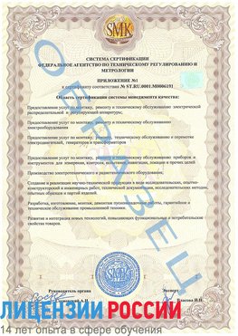 Образец сертификата соответствия (приложение) Котлас Сертификат ISO 50001